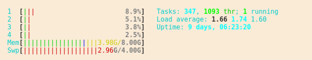 high swap use
